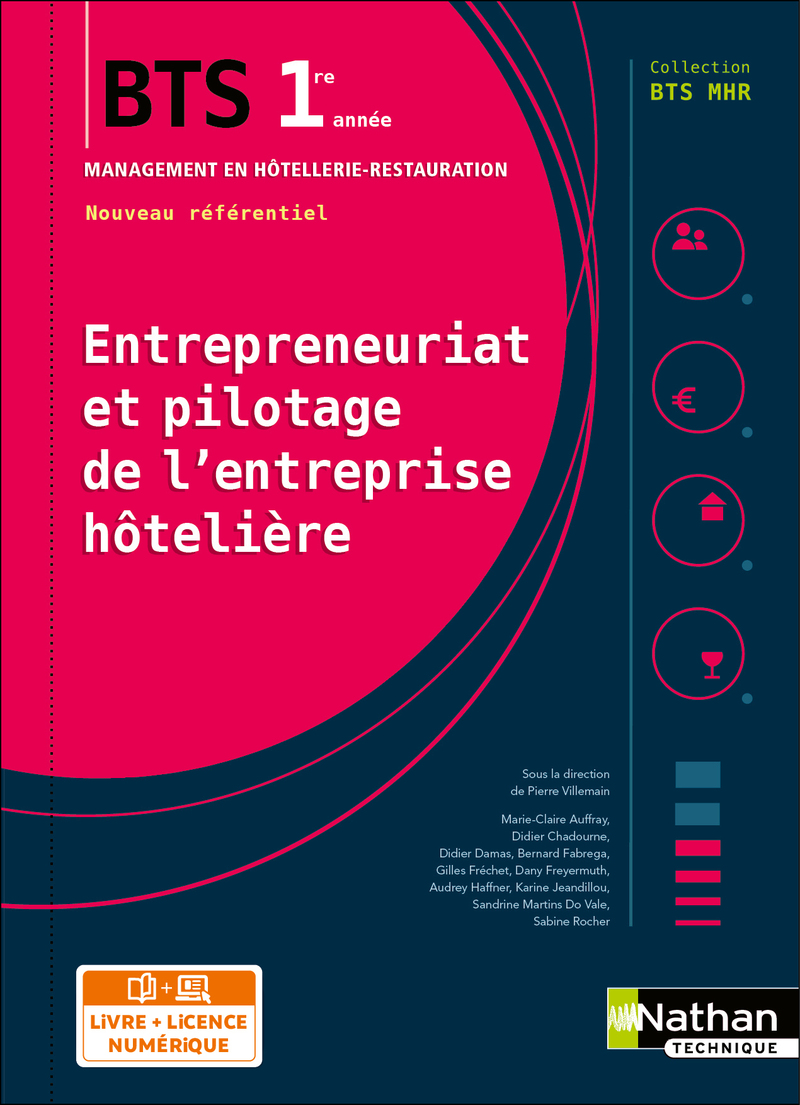 Entrepreneuriat et pilotage de l