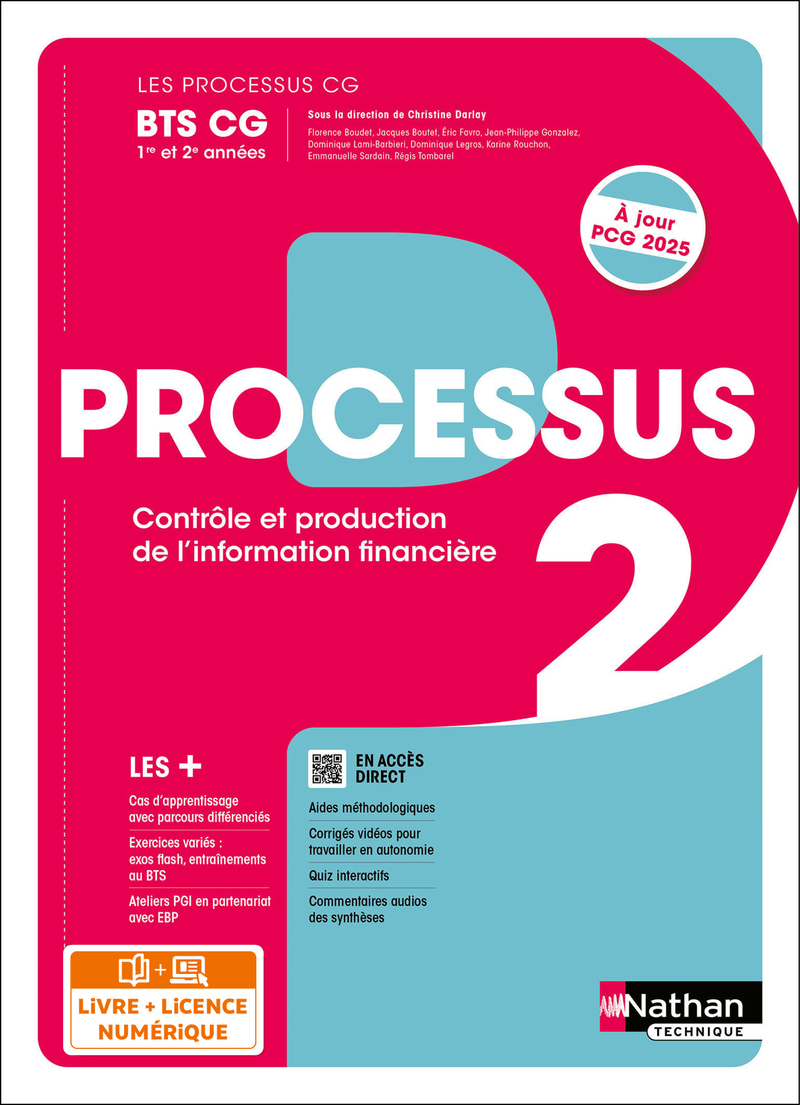 Processus 2 - Contrôle et production de l