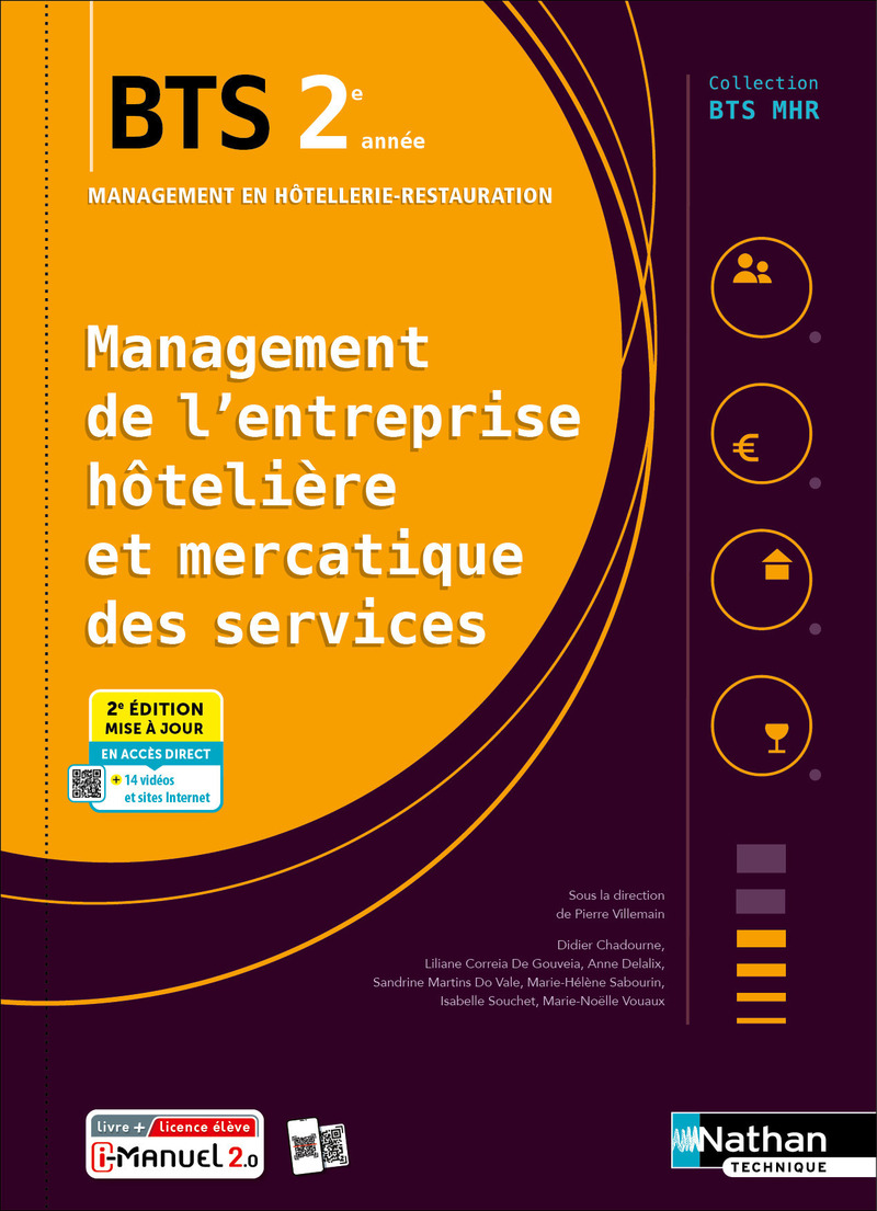 Management de l